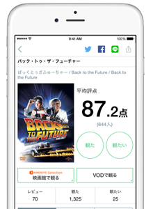 VOD、映画館で観るボタン