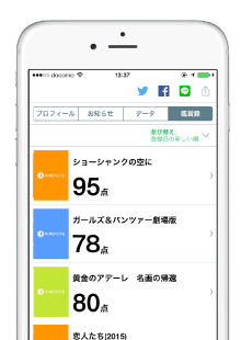 マイページ画像3