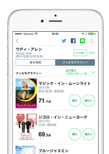 フィルモグラフィー