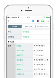 スタッフ・キャスト情報