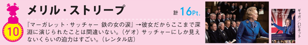 メリル・ストリープ