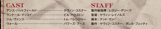 CAST/STAFF