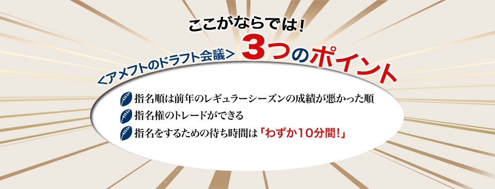 ここがならでは！アメフトのドラフト会議　３つのポイント　１：指名順は前年のレギュラーシーズンの成績が悪かった順、２：指名権のトレードができる、３：指名をするための待ち時間は「わずか10分間！」