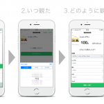 映画鑑賞記録をもっと簡単に。｜KINENOTE  iPhoneアプリ
